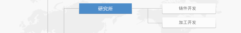 研究所 - 铸件开发,加工开发