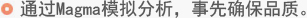 通过Magma模拟分析，事先确保品质。 