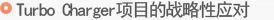 Turbo Charger项目的战略性应对