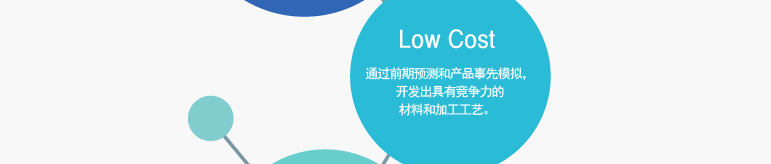 Low Cost 通过前期预测和产品事先模拟，开发出具有竞争力的材料和加工工艺。 