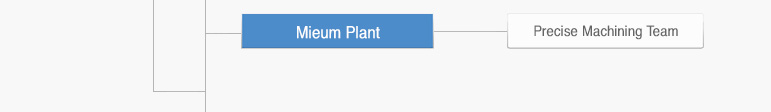 Mieum Plant – Precise Machining Team
