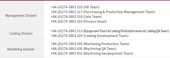 Management Division +84-(0)274-3803 316 (HR Team), +84-(0)274-3803 317 (Purchasing & Production Management Team), +84-(0)274-3803 318 (Sale Team), +84-(0)274-3803 324 (Finance team) / Casting Division +84-(0)274-3803 313 (Equipment Team & Casting Production team & Casting QA Team), +84-(0)274-3803 320 (Casting Development Team) / Machining Division +84-(0)274-3803 435 (Machining Production Team), +84-(0)274-3803 436 (Machining QA Team), +84-(0)274-3803 432 (Machining Development Team)