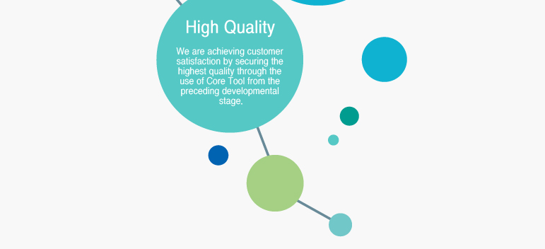 High Quality - We are achieving customer satisfaction by securing the highest quality through the use of Core Tool from the preceding developmental stage.

